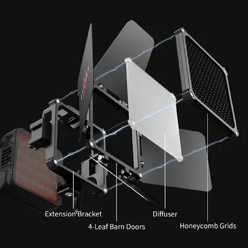 Zhiyun FIVERAY M20 COMBO LED Leuchte mit Zubehör