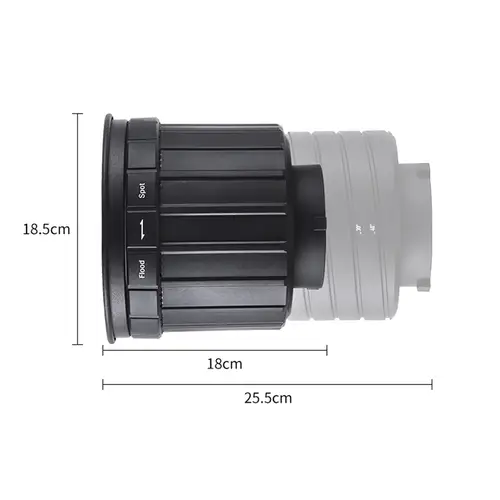 Tolifo FL-2X Fresnellinse